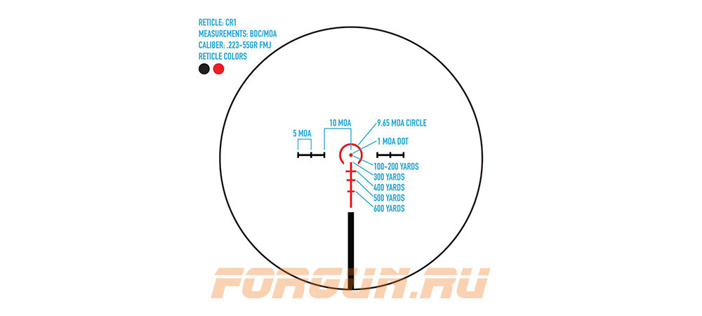 Метка прицела Sightmark Citadel 1-10x24 (SM13138CR1)